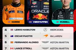 开云体育中国官网-哈斯车队轻取迈凯伦，佩雷兹统治全场的简单介绍