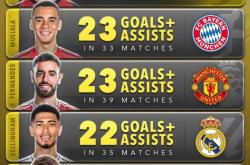 开云体育入口-欧洲国家队联赛紧张局势，胜负未定的简单介绍