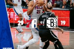 开云下载-篮网憾胜奇才，拉塞尔全场分成全队最高的简单介绍