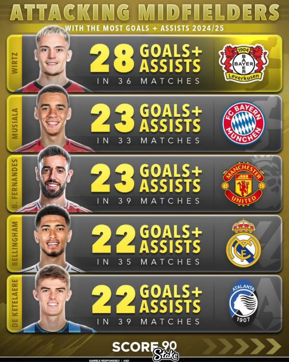 欧洲国家队联赛紧张局势，胜负未定的简单介绍