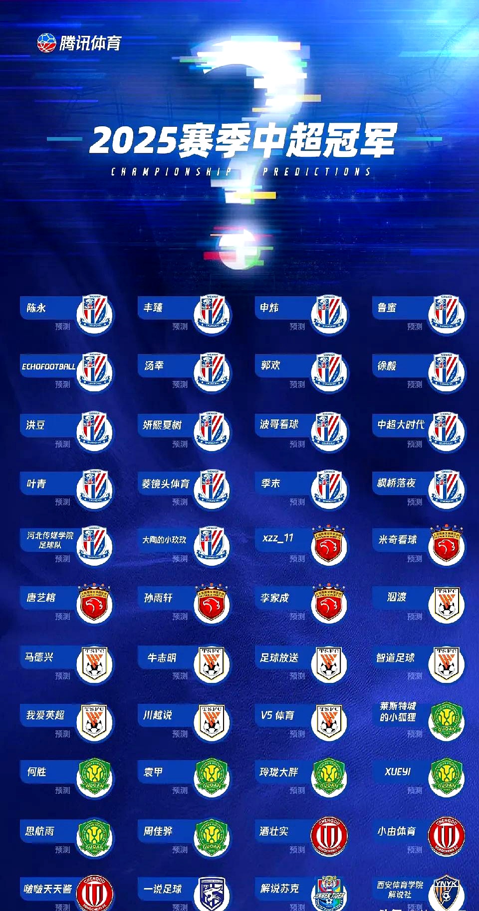 申花队提前换帅，球队状态起伏不定