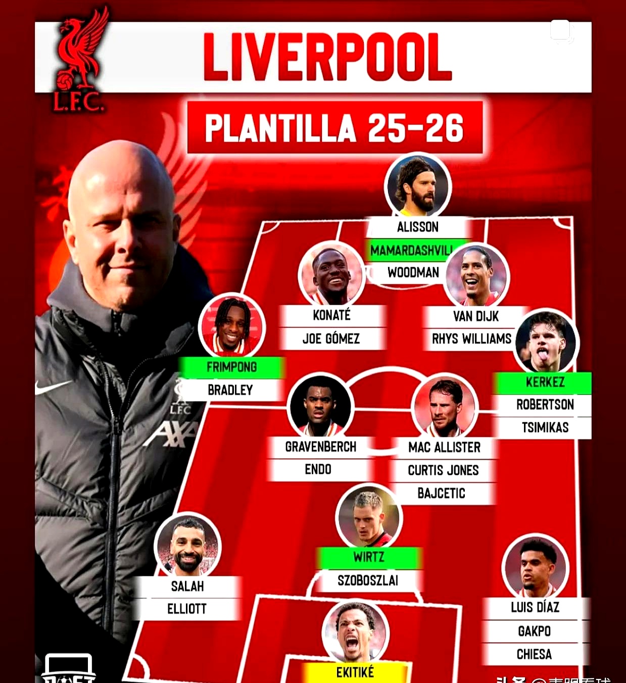 利物浦不敌强敌，积分榜领跑地位岌岌可危的简单介绍